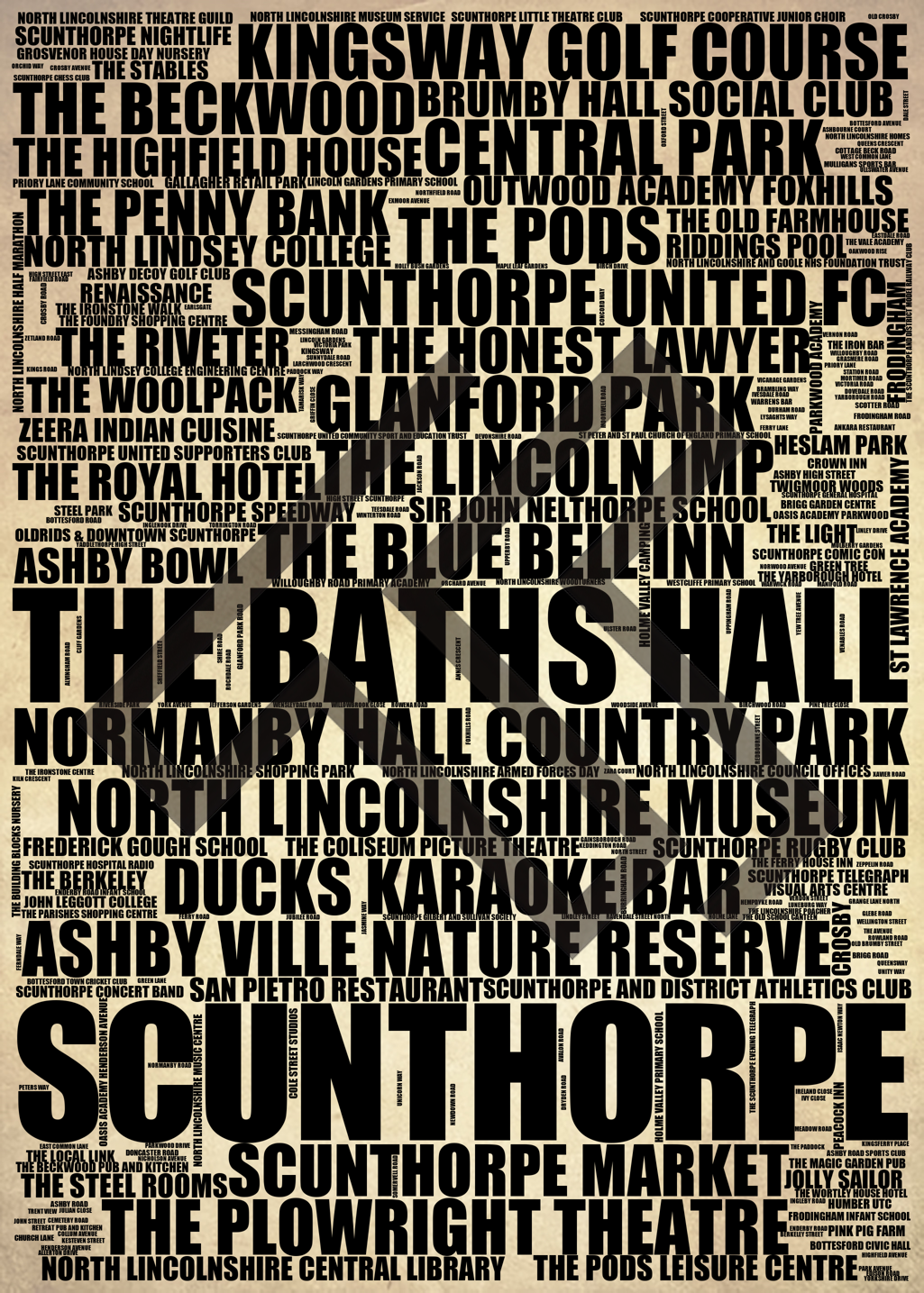 Scunthorpe - Premium Typographic Word Cloud Prints, Posters & Gifts