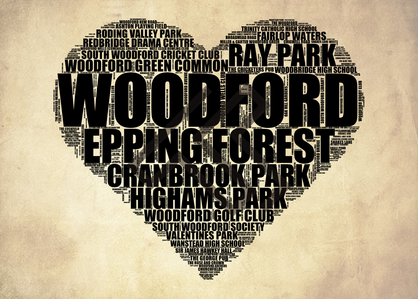 Woodford - Premium Typographic Word Cloud Prints, Posters & Gifts