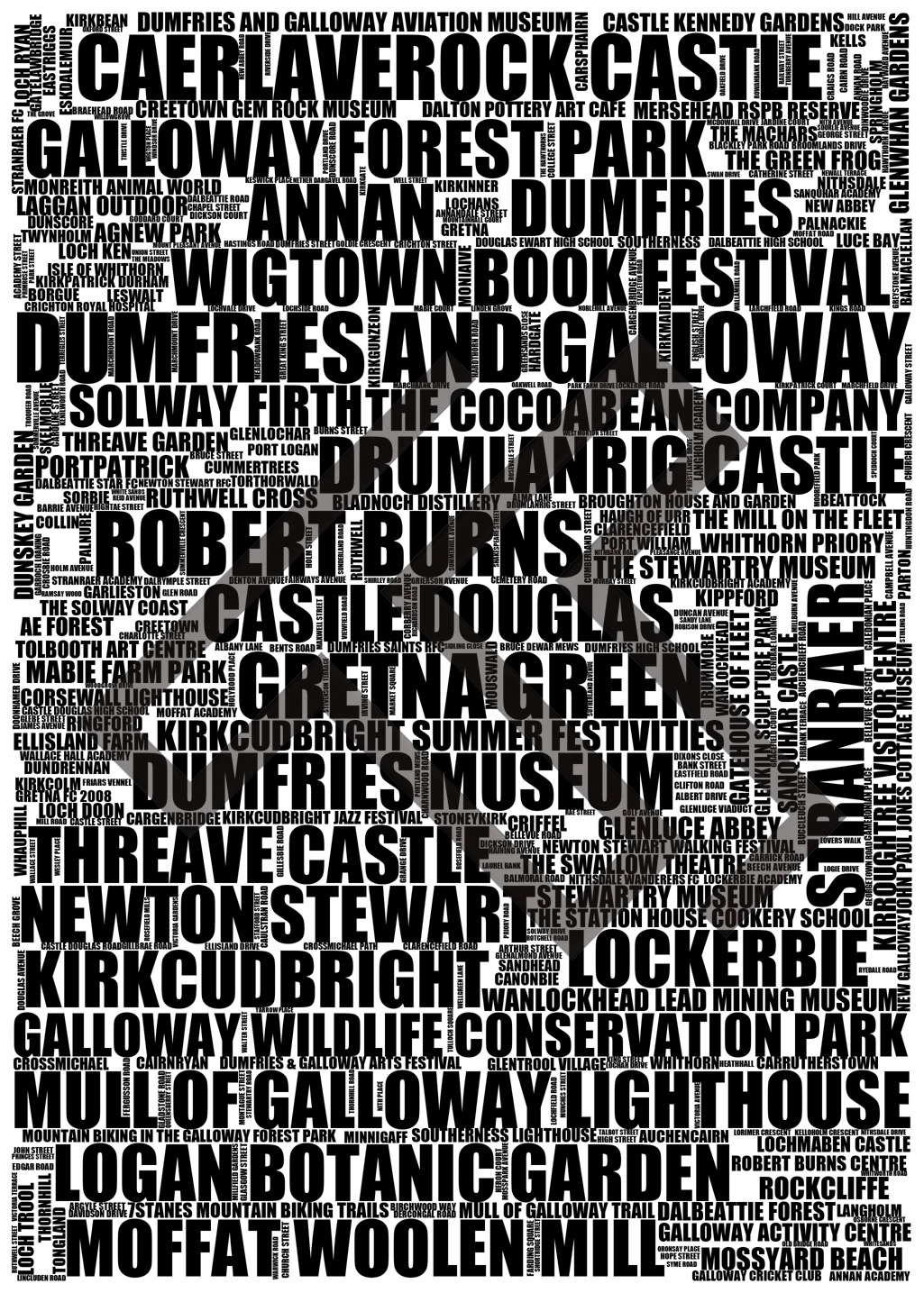 Dumfries and Galloway - Premium Typographic Word Cloud Prints, Posters & Gifts