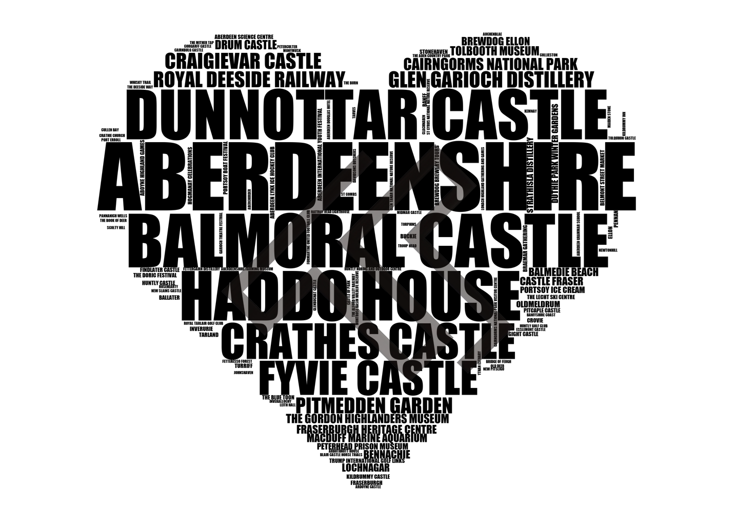 Aberdeenshire - Premium Typographic Word Cloud Prints, Posters & Gifts