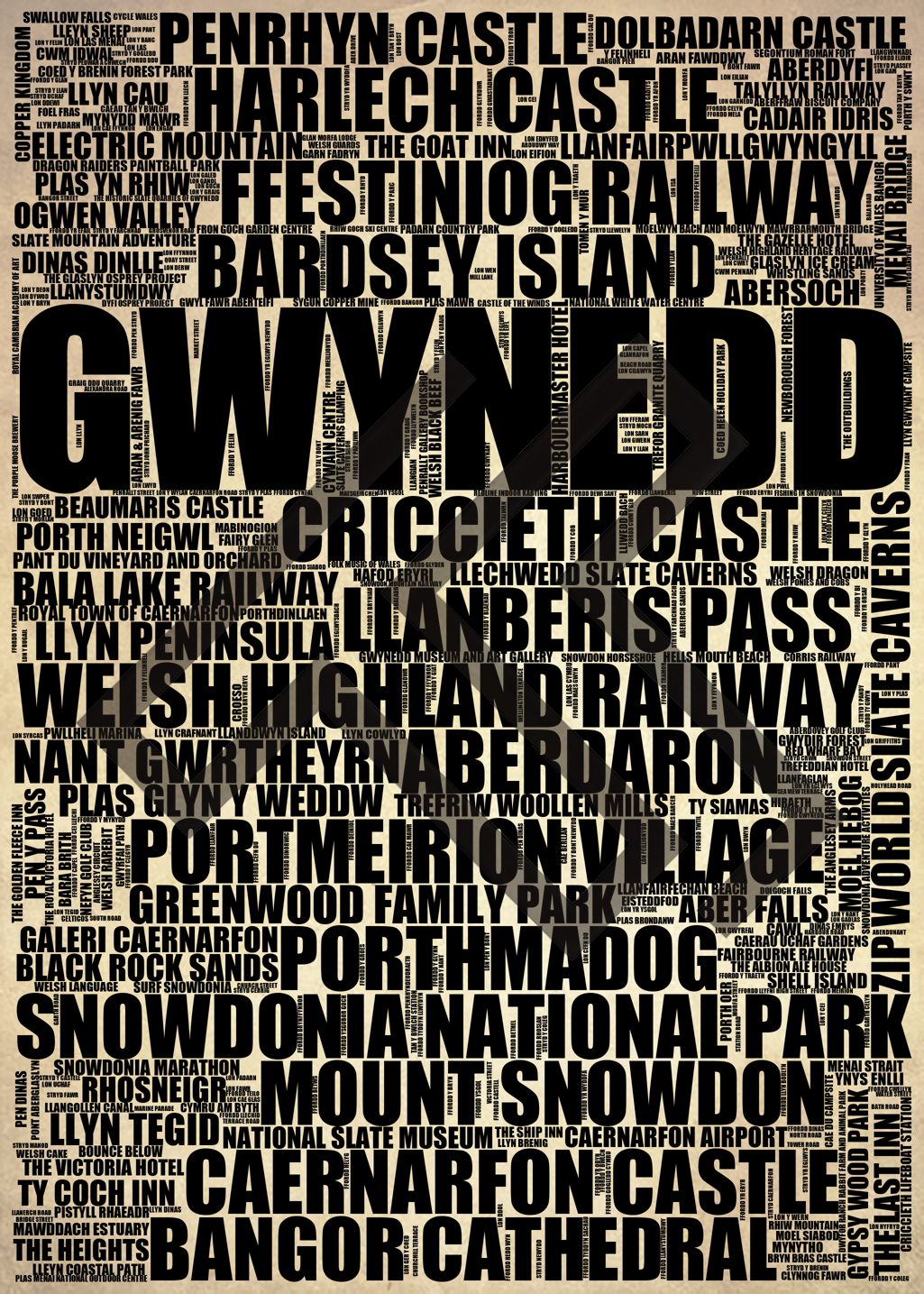 Gwynedd - Premium Typographic Word Cloud Prints, Posters & Gifts