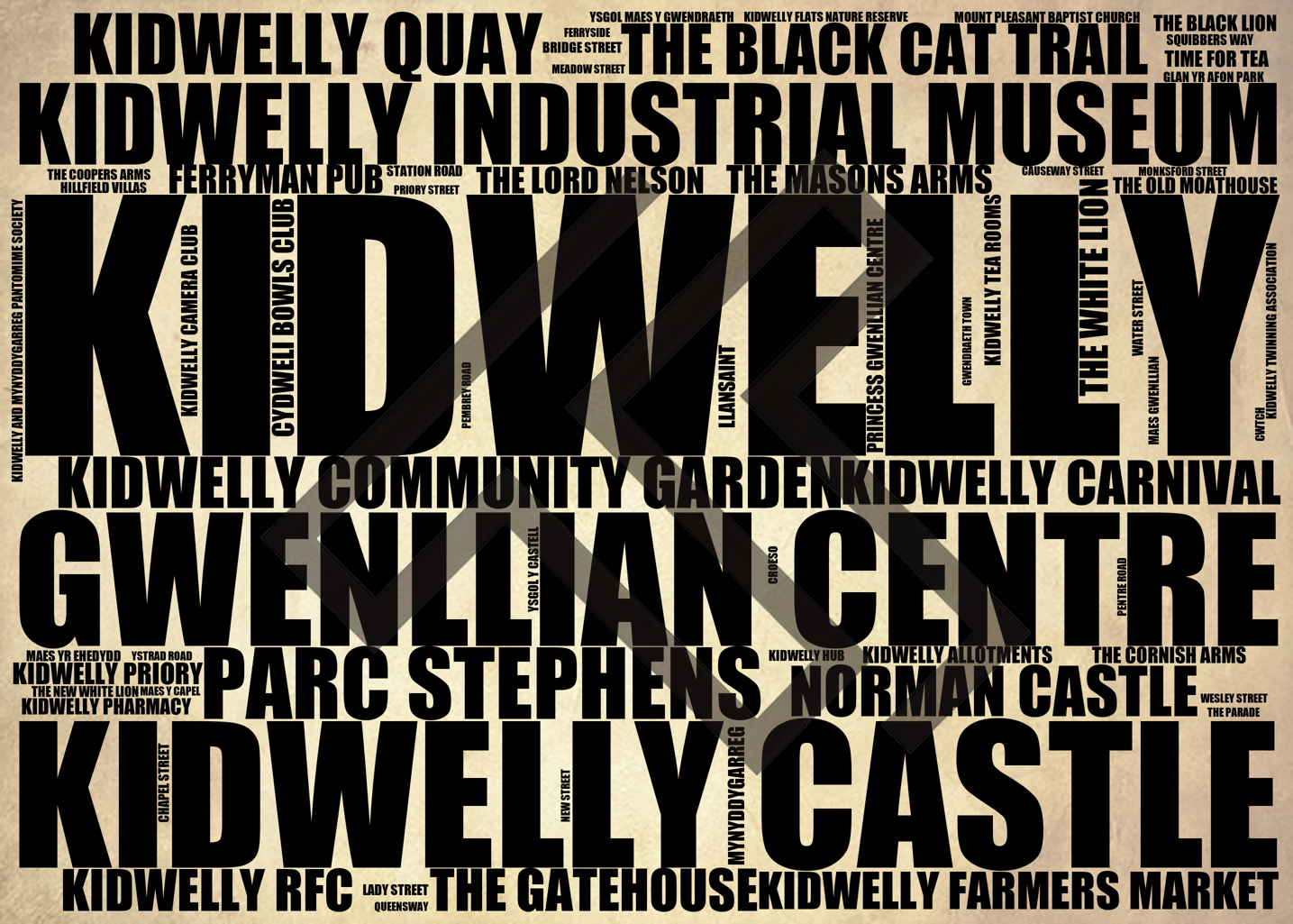 Kidwelly - Premium Typographic Word Cloud Prints, Posters & Gifts