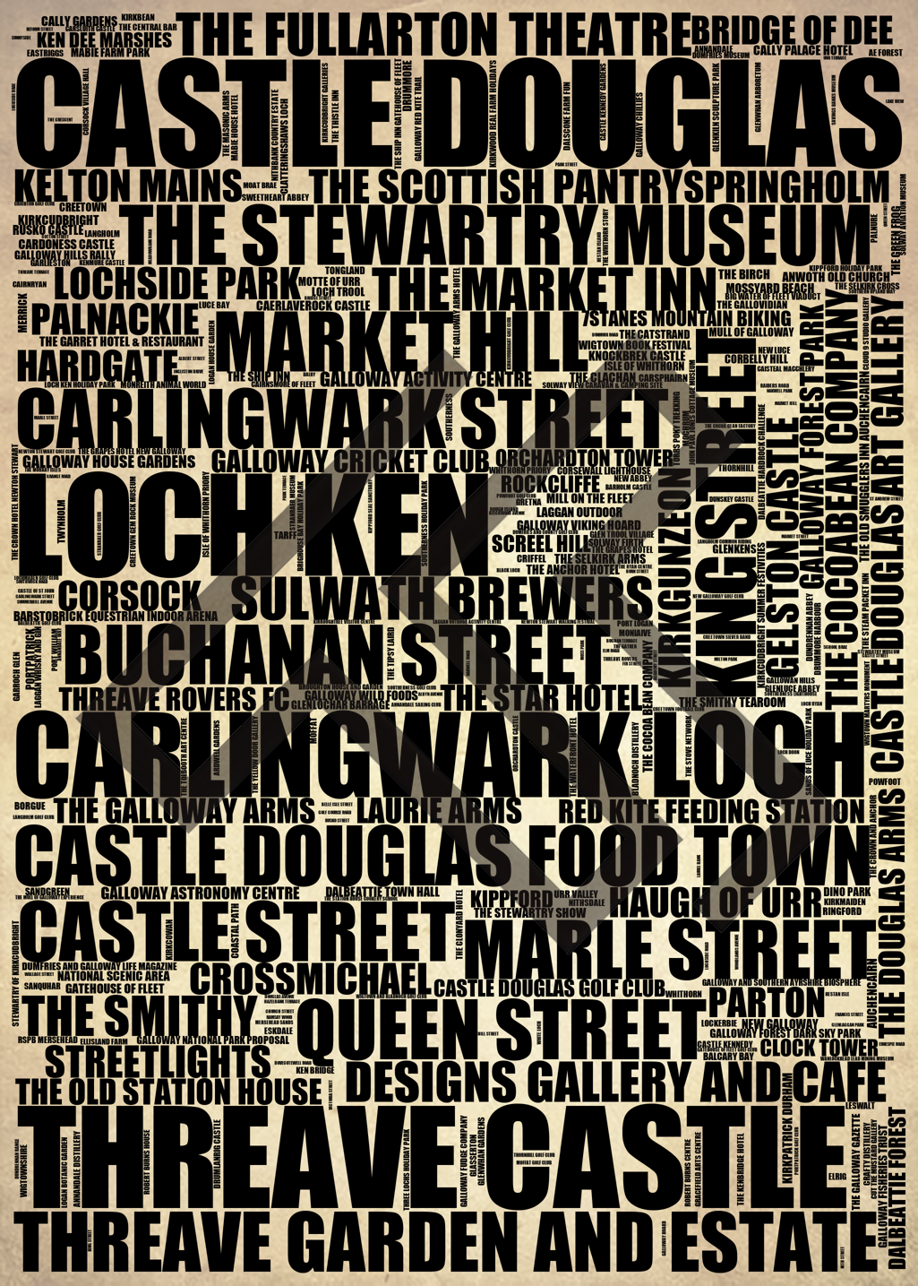 Castle Douglas - Premium Typographic Word Cloud Prints, Posters & Gifts