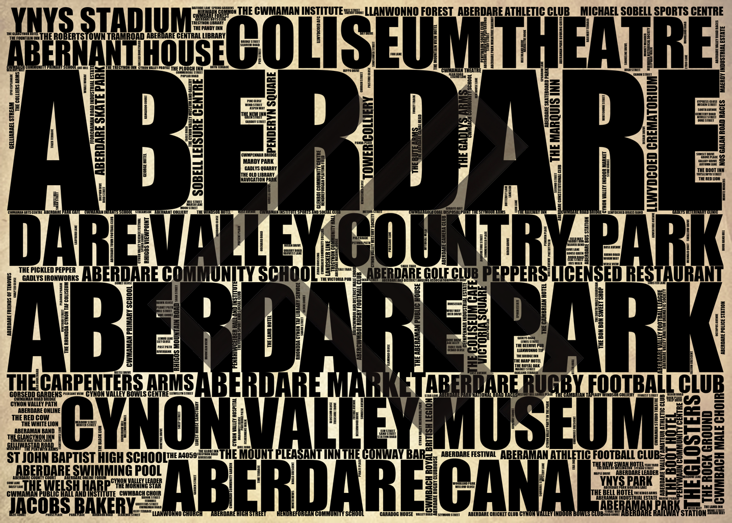 Aberdare - Premium Typographic Word Cloud Prints, Posters & Gifts