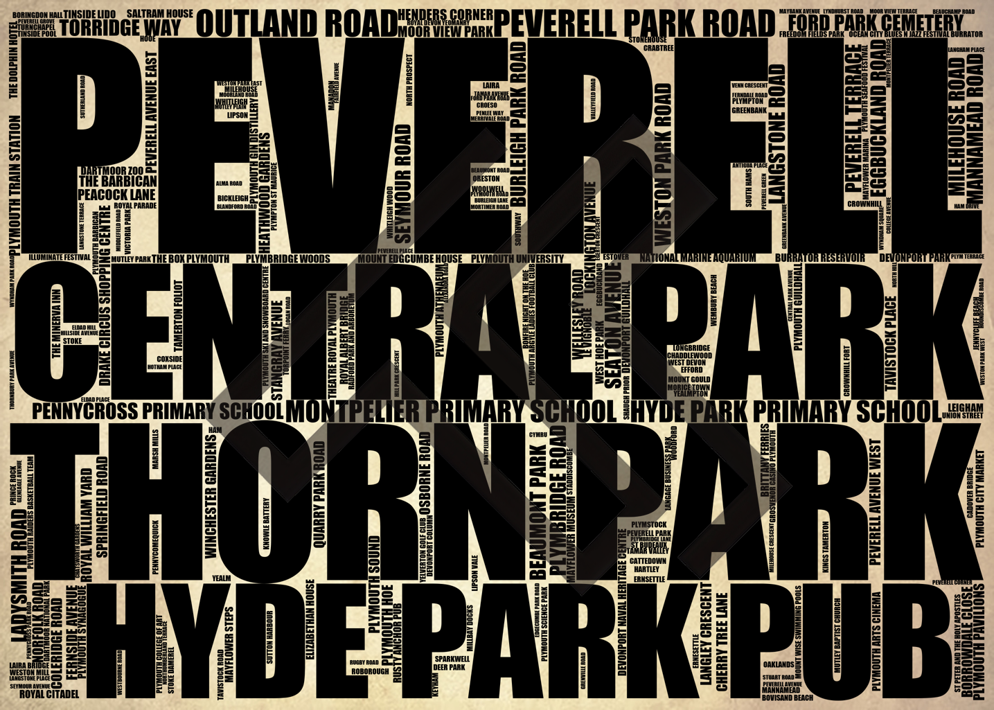 Peverell - Premium Typographic Word Cloud Prints, Posters & Gifts