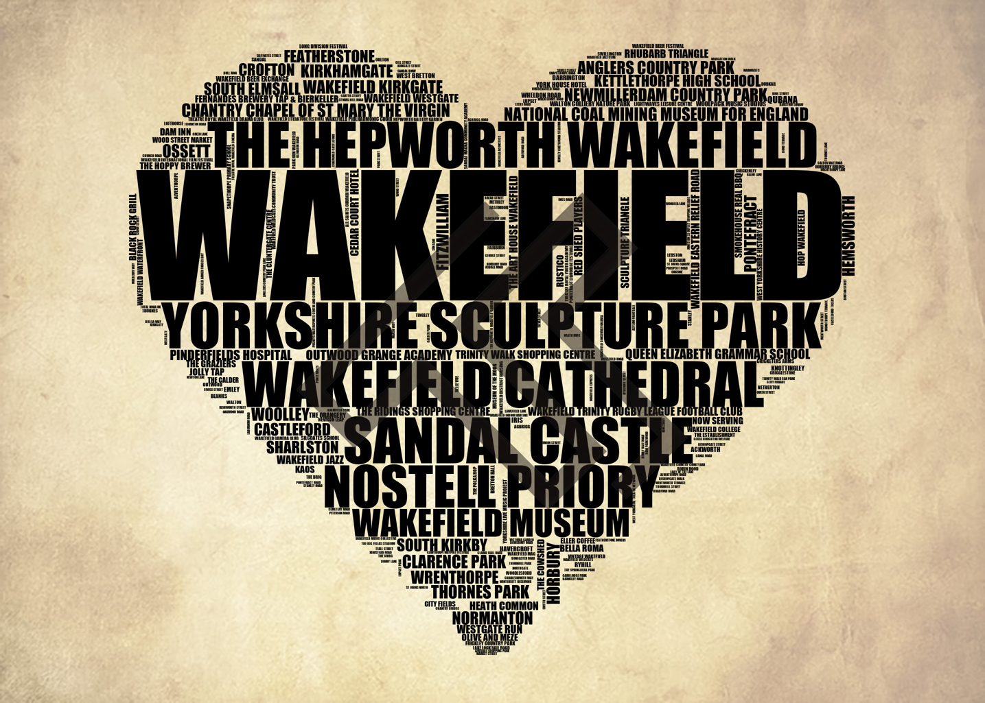 Wakefield - Premium Typographic Word Cloud Prints, Posters & Gifts