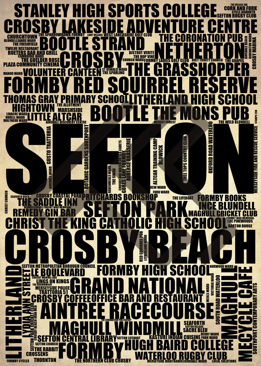 Sefton - Premium Typographic Word Cloud Prints, Posters & Gifts