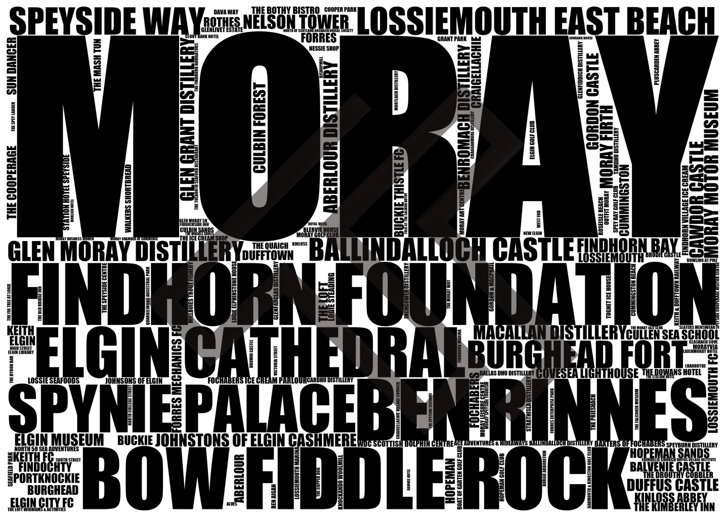 Moray - Premium Typographic Word Cloud Prints, Posters & Gifts