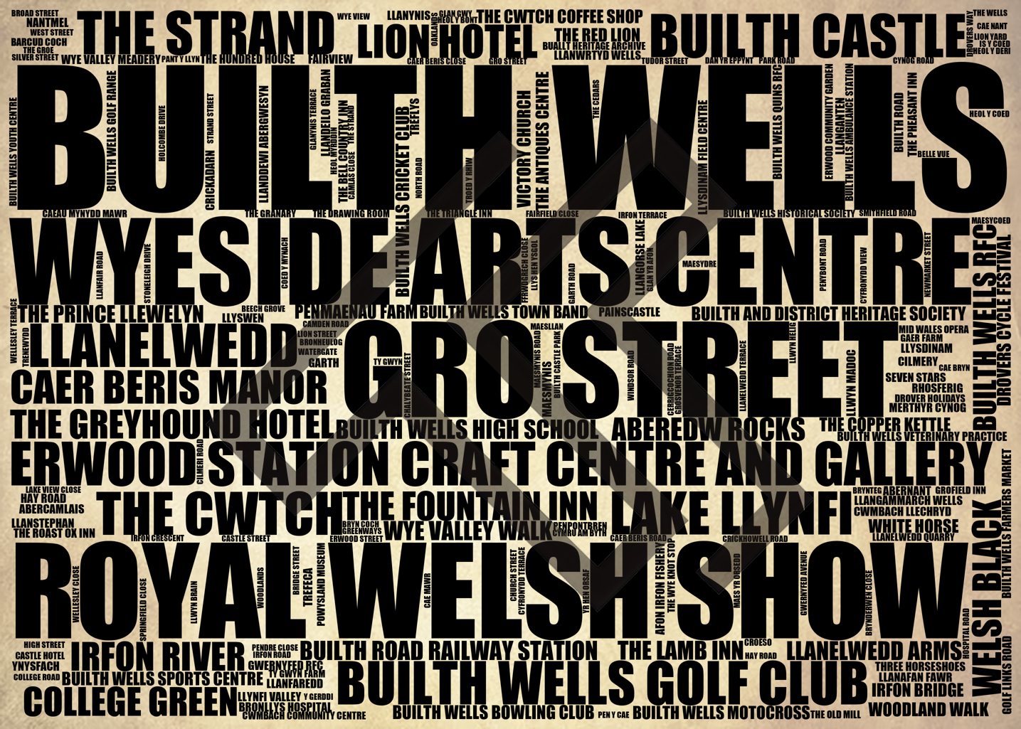 Builth Wells - Premium Typographic Word Cloud Prints, Posters & Gifts