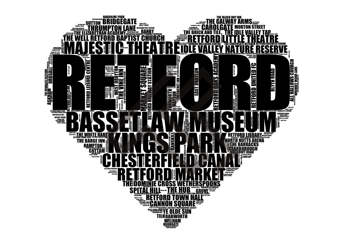 Retford - Premium Typographic Word Cloud Prints, Posters & Gifts