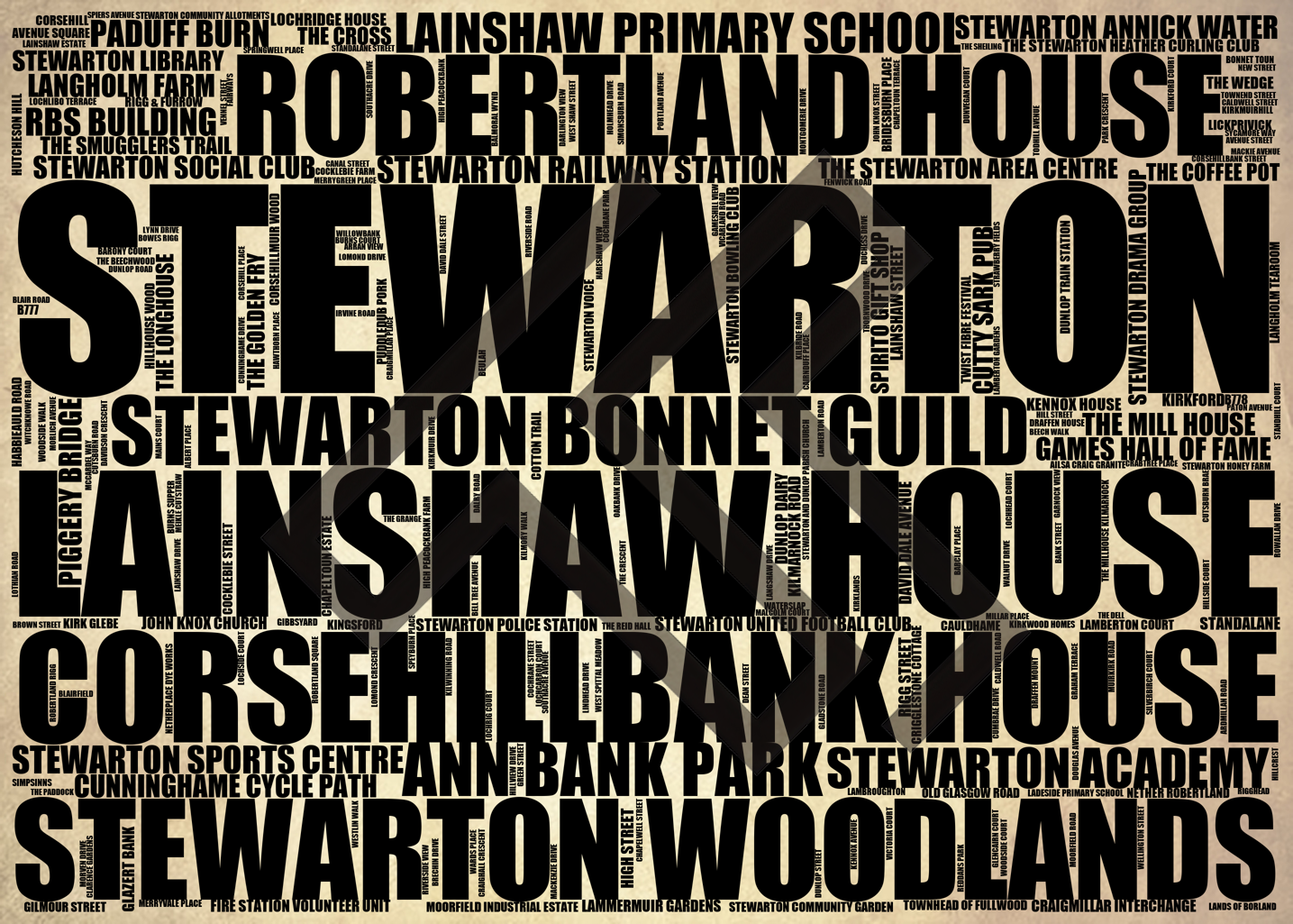 Stewarton - Premium Typographic Word Cloud Prints, Posters & Gifts