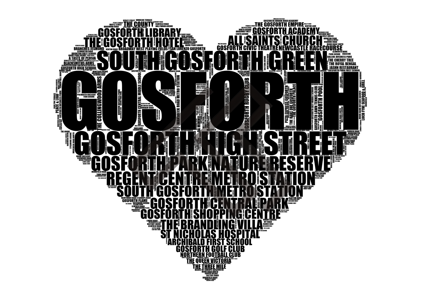 Gosforth - Premium Typographic Word Cloud Prints, Posters & Gifts