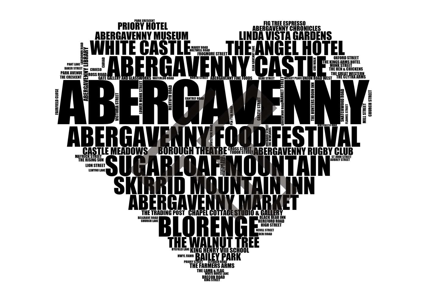 Abergavenny - Premium Typographic Word Cloud Prints, Posters & Gifts