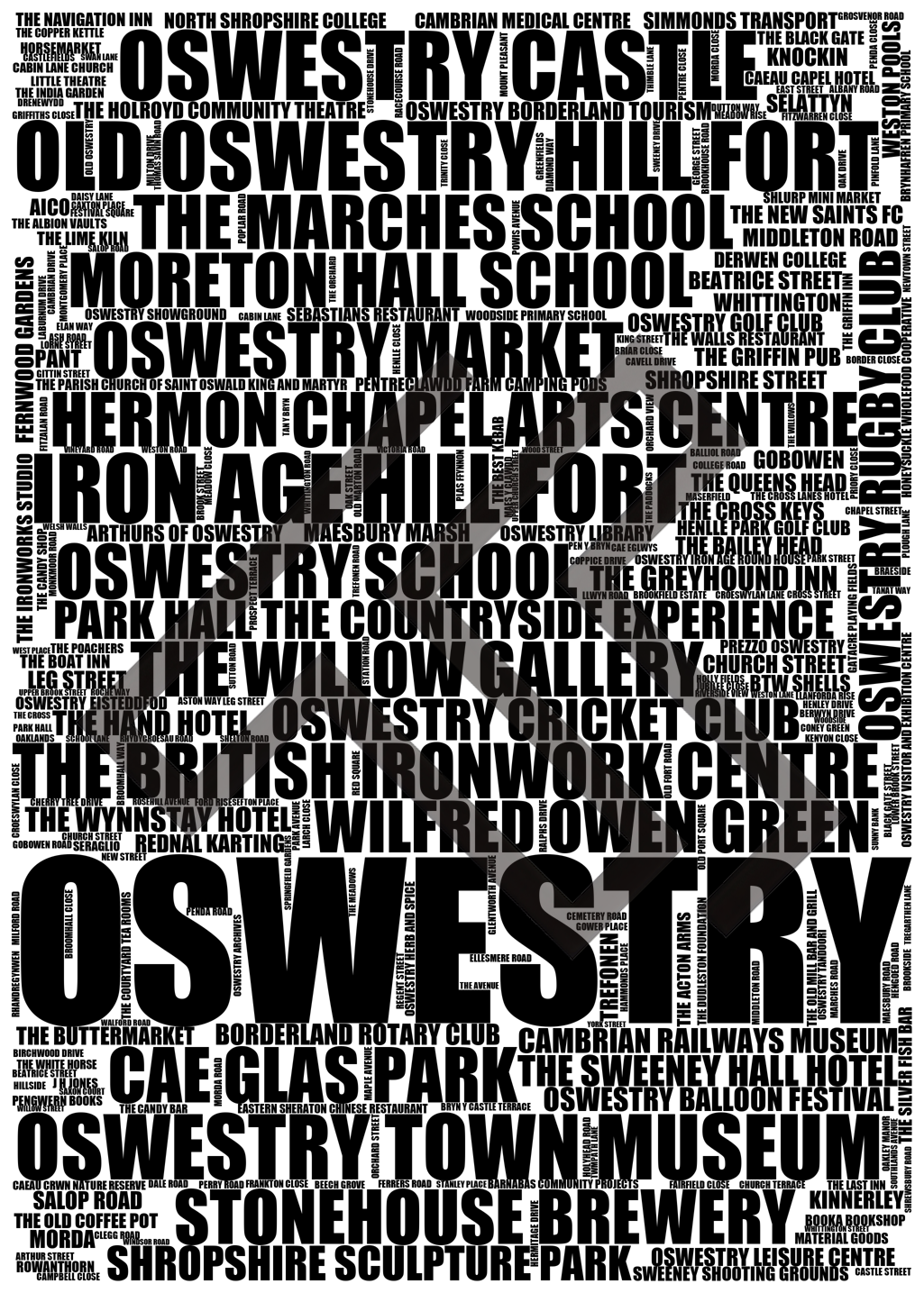 Oswestry - Premium Typographic Word Cloud Prints, Posters & Gifts
