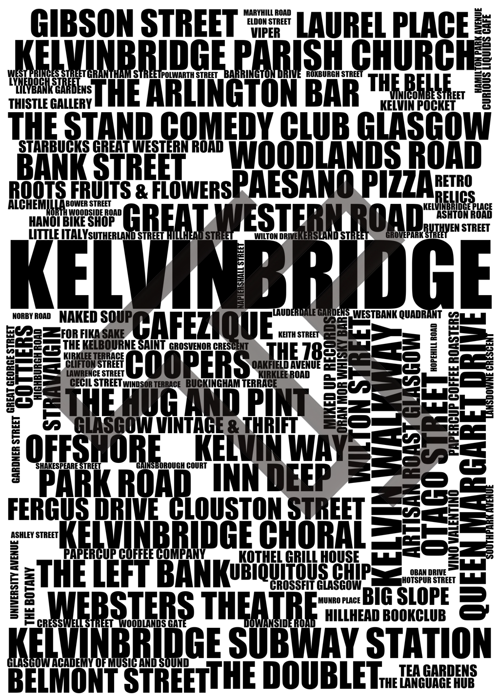 Kelvinbridge - Premium Typographic Word Cloud Prints, Posters & Gifts