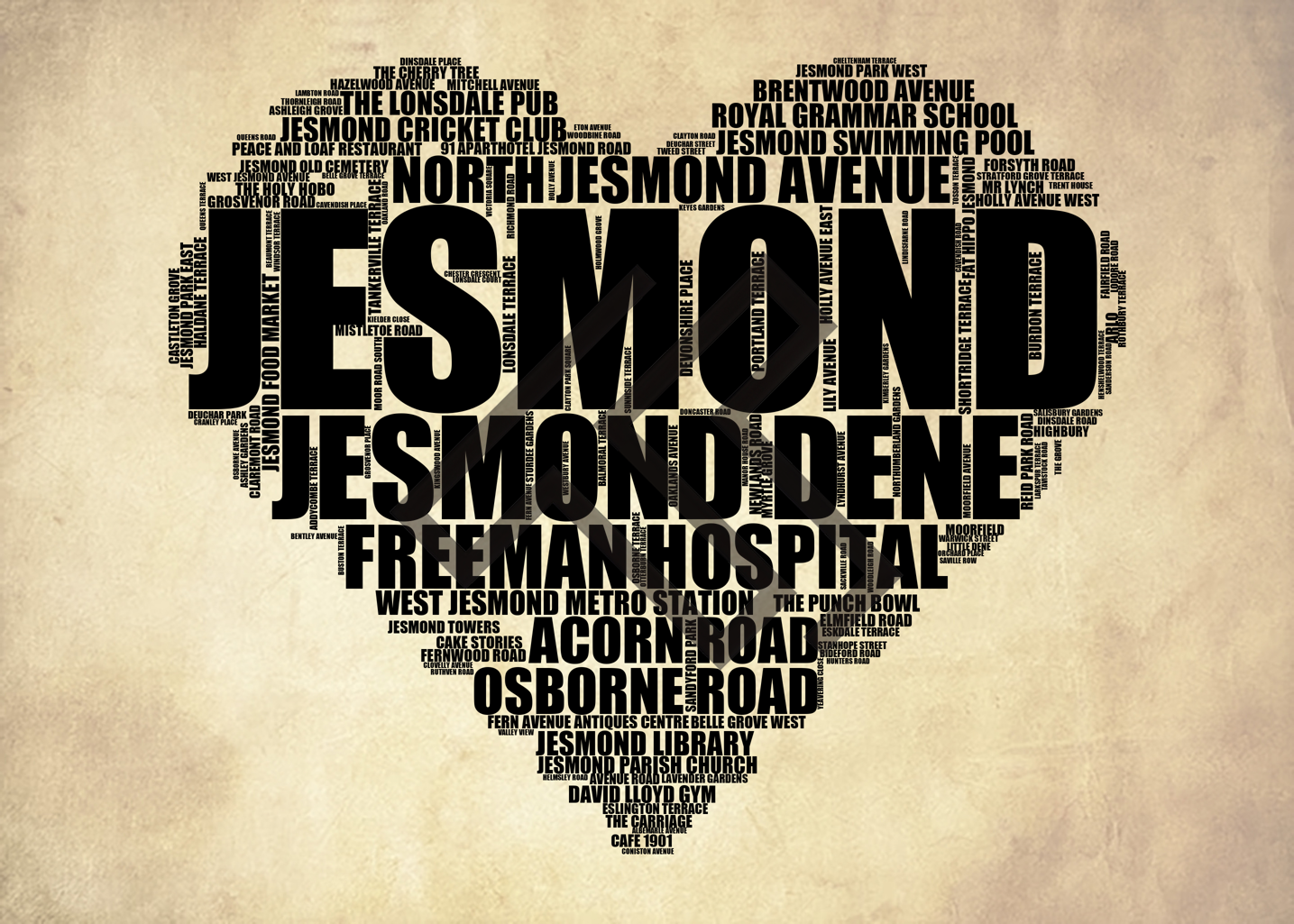 Jesmond - Premium Typographic Word Cloud Prints, Posters & Gifts