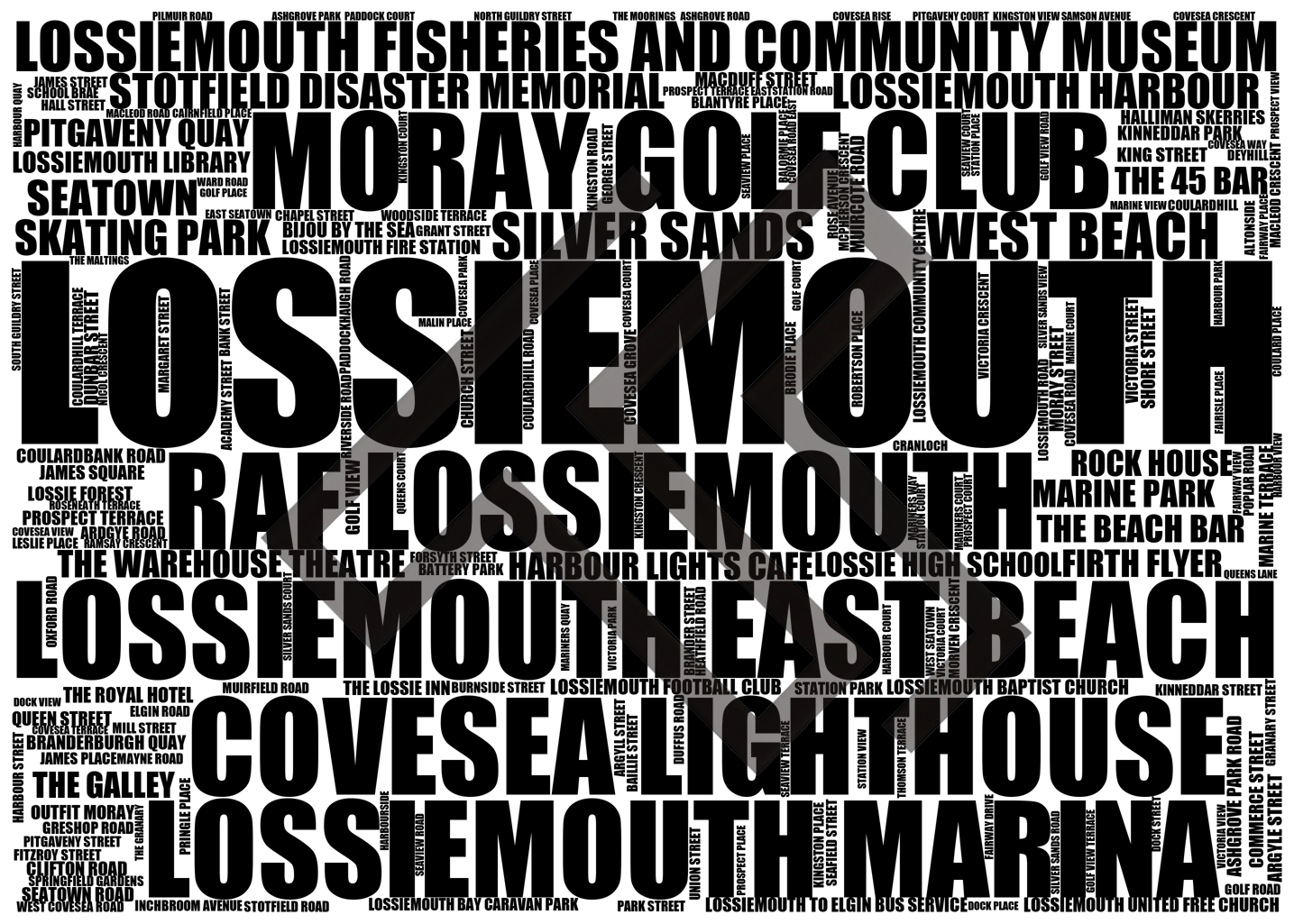 Lossiemouth - Premium Typographic Word Cloud Prints, Posters & Gifts