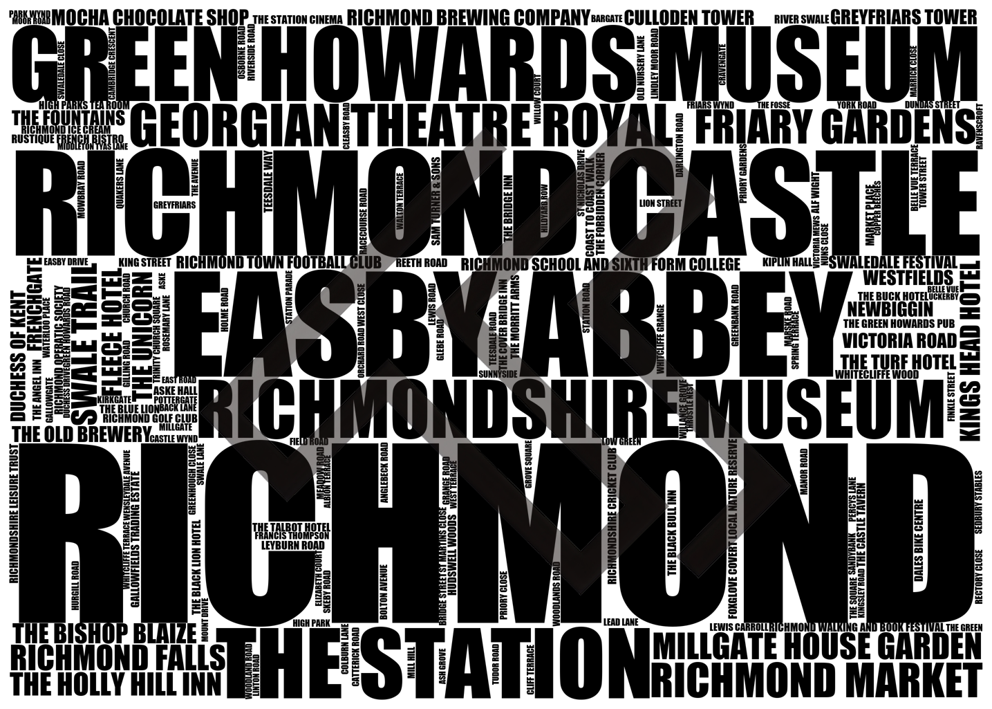 Richmond - Premium Typographic Word Cloud Prints, Posters & Gifts