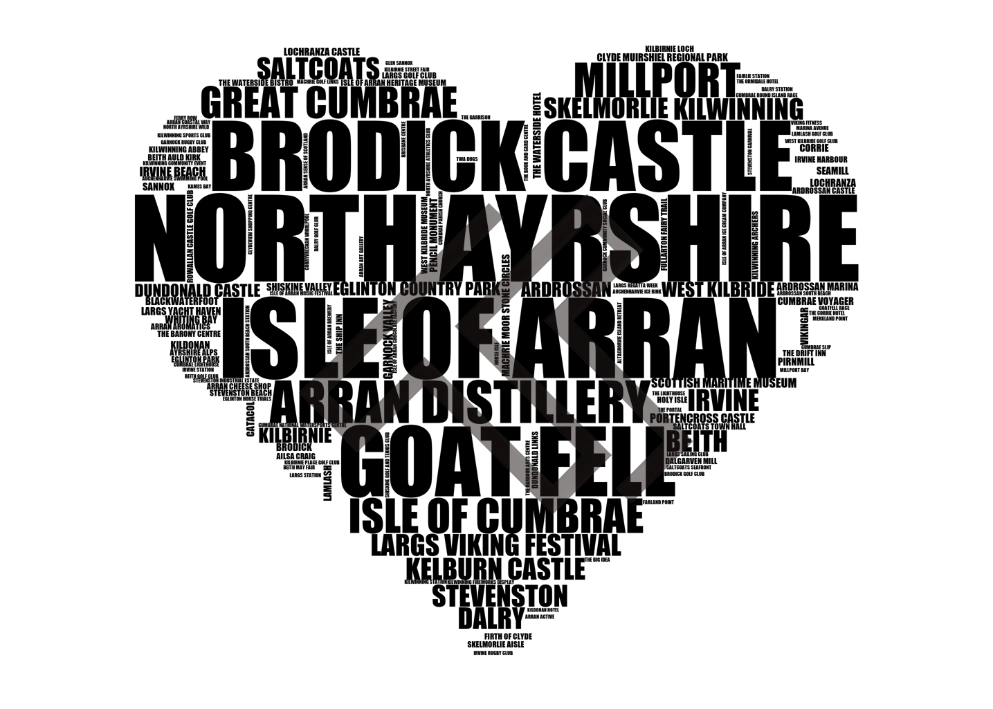 North Ayrshire - Premium Typographic Word Cloud Prints, Posters & Gifts