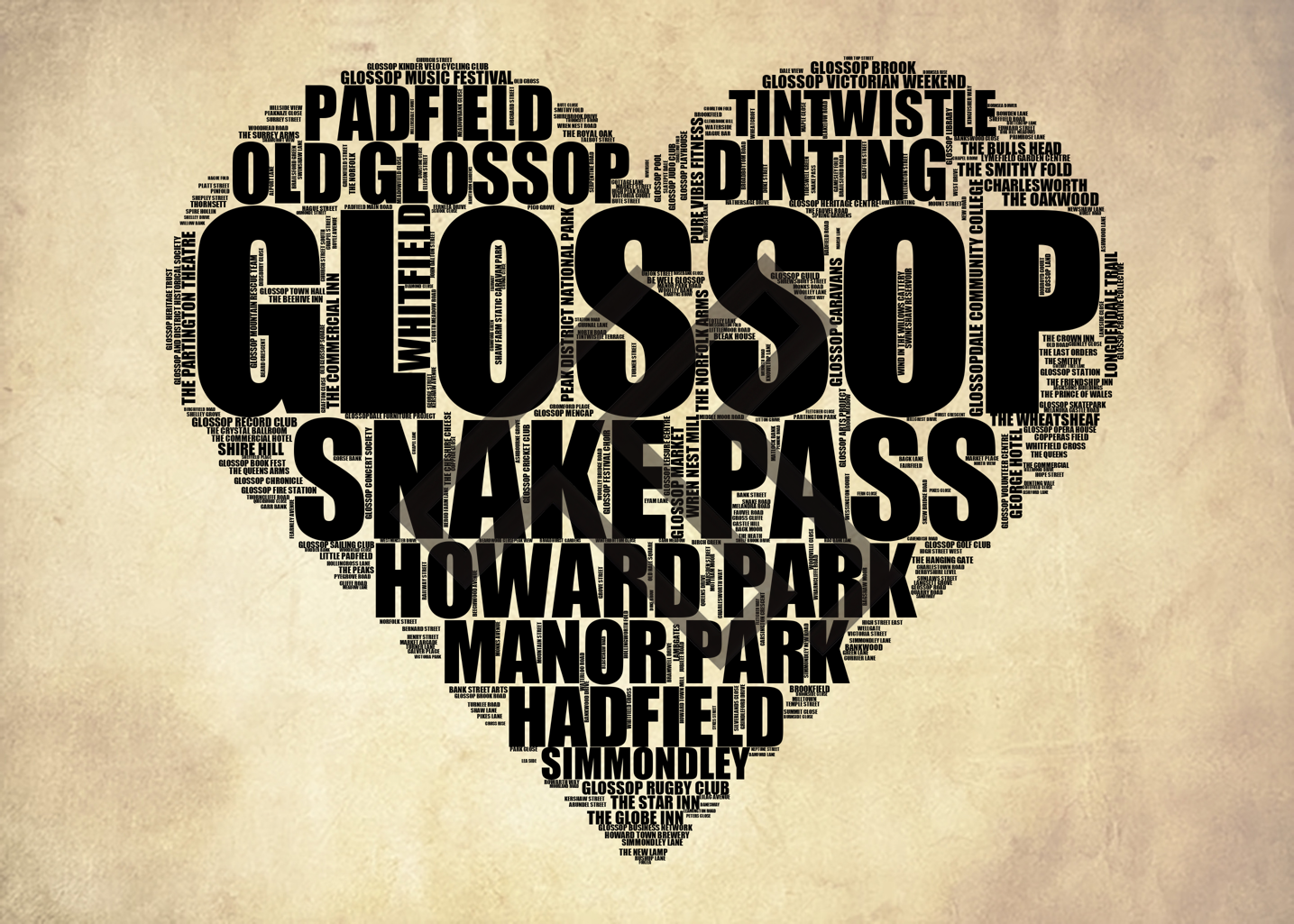 Glossop - Premium Typographic Word Cloud Prints, Posters & Gifts