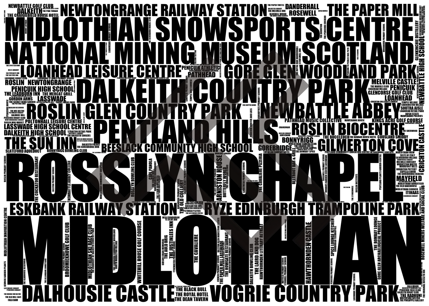 Midlothian - Premium Typographic Word Cloud Prints, Posters & Gifts