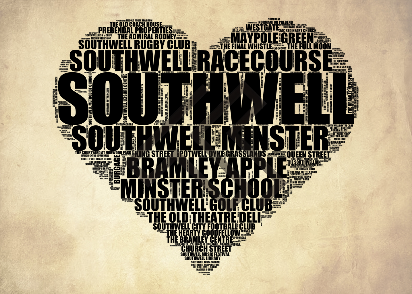 Southwell - Premium Typographic Word Cloud Prints, Posters & Gifts