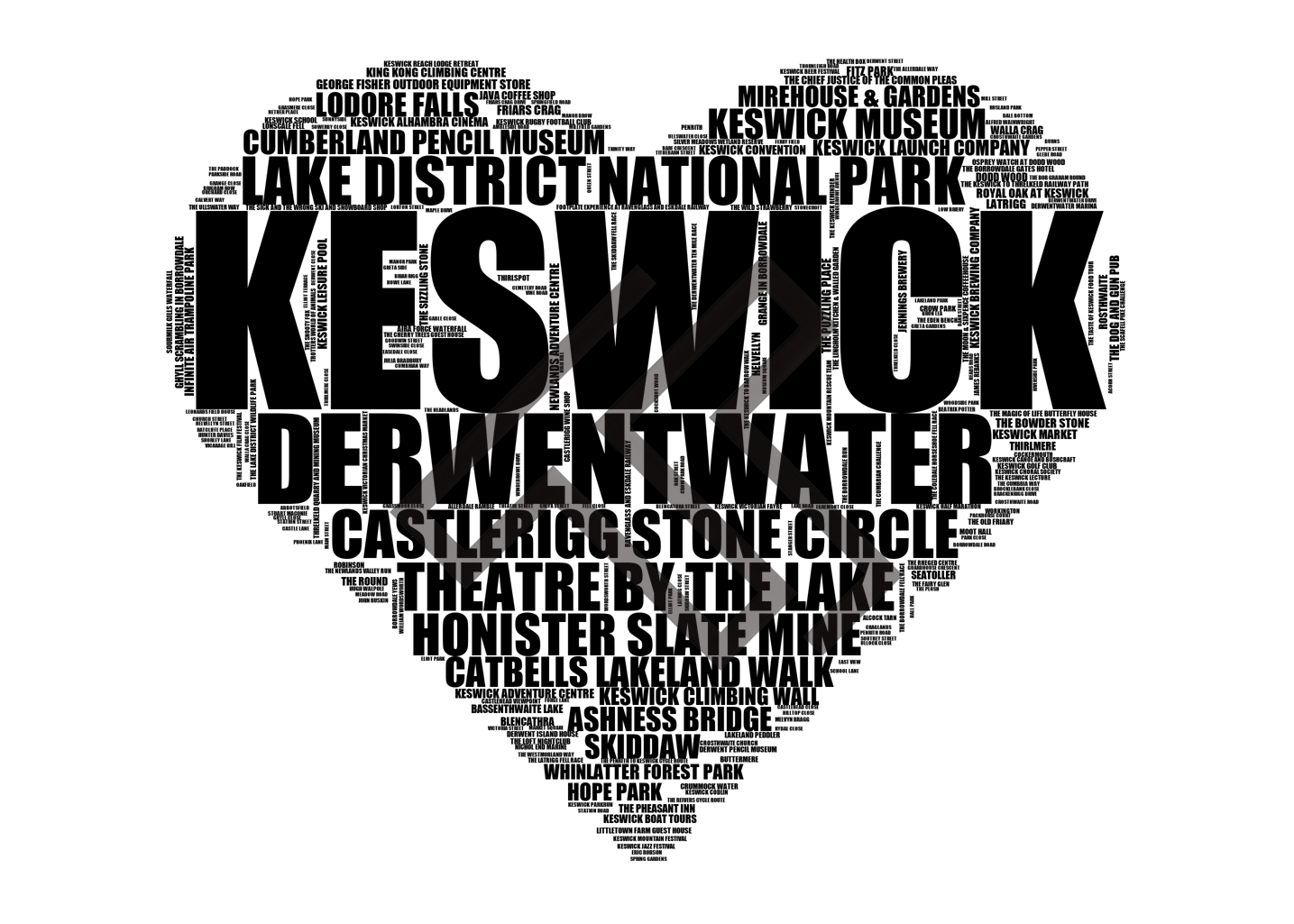 Keswick - Premium Typographic Word Cloud Prints, Posters & Gifts