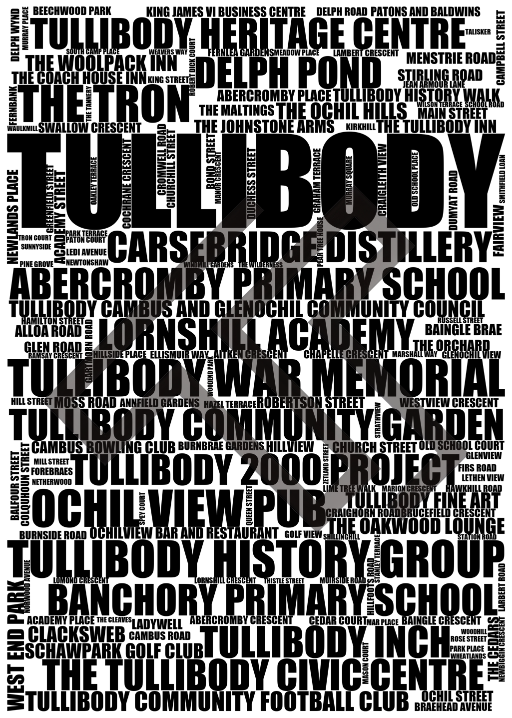 Tullibody - Premium Typographic Word Cloud Prints, Posters & Gifts