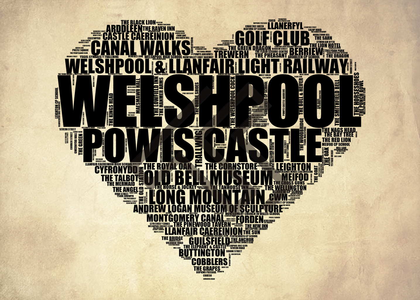 Welshpool - Premium Typographic Word Cloud Prints, Posters & Gifts