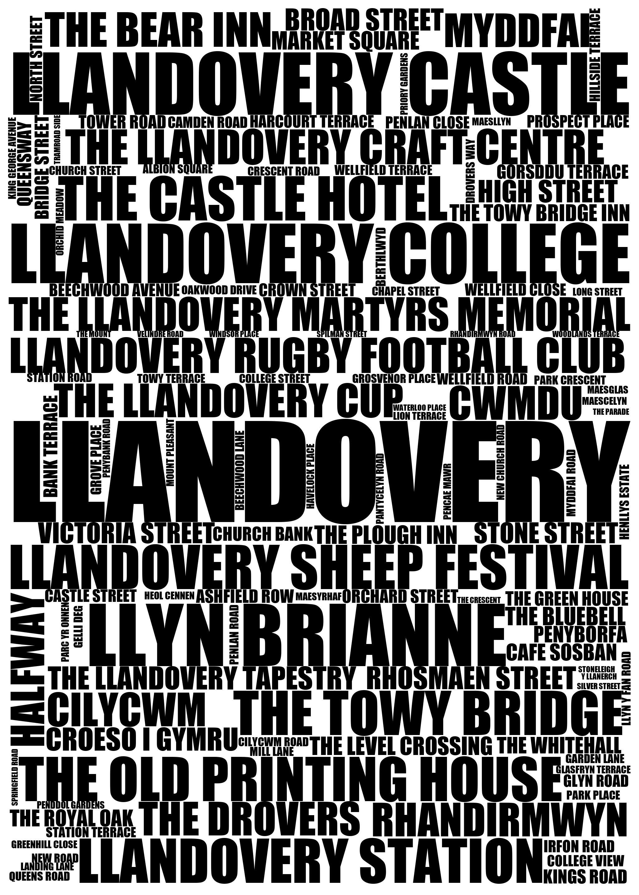 Llandovery - Premium Typographic Word Cloud Prints, Posters & Gifts