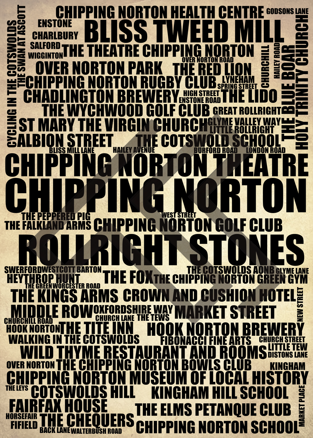 Chipping Norton - Premium Typographic Word Cloud Prints, Posters & Gifts