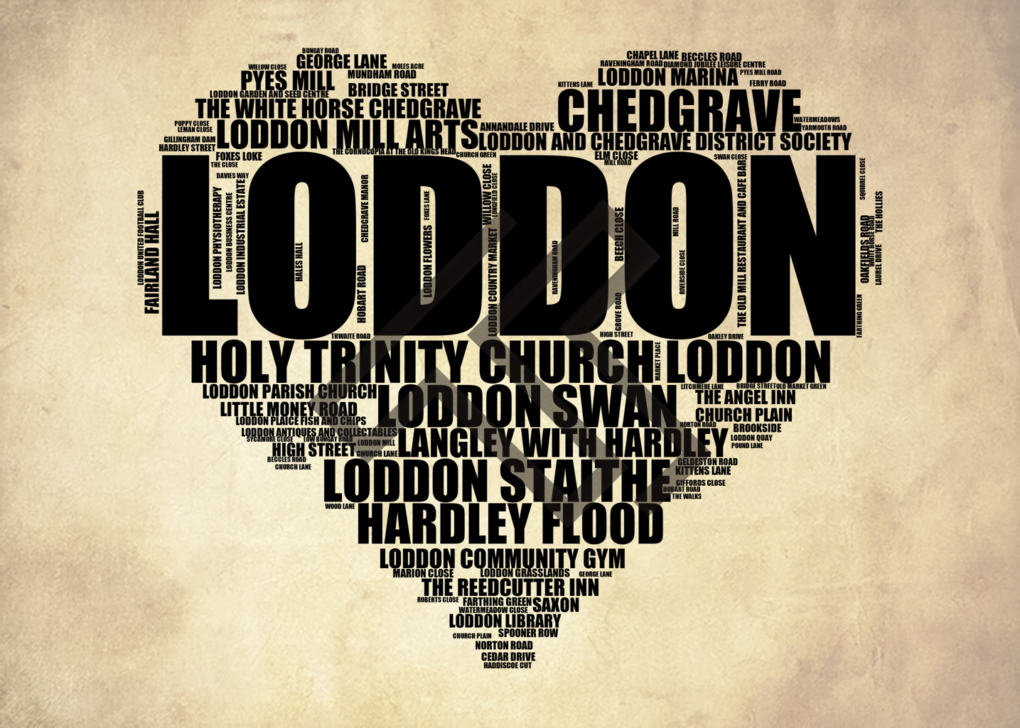 Loddon - Premium Typographic Word Cloud Prints, Posters & Gifts