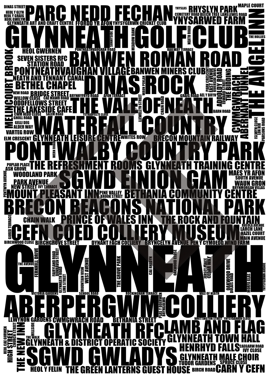 Glynneath - Premium Typographic Word Cloud Prints, Posters & Gifts