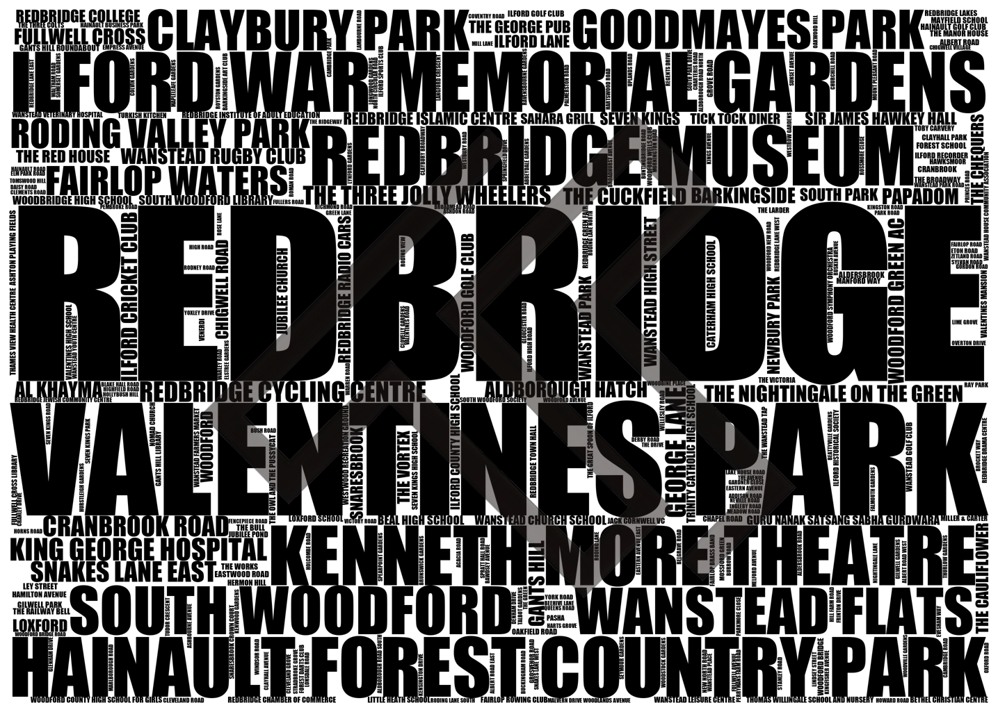 Redbridge - Premium Typographic Word Cloud Prints, Posters & Gifts