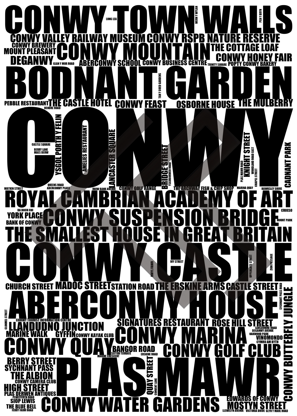 Conwy - Premium Typographic Word Cloud Prints, Posters & Gifts