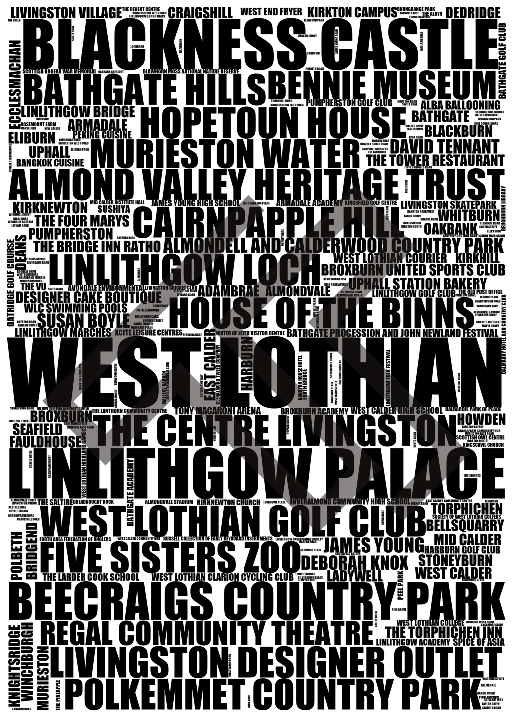 West Lothian - Premium Typographic Word Cloud Prints, Posters & Gifts