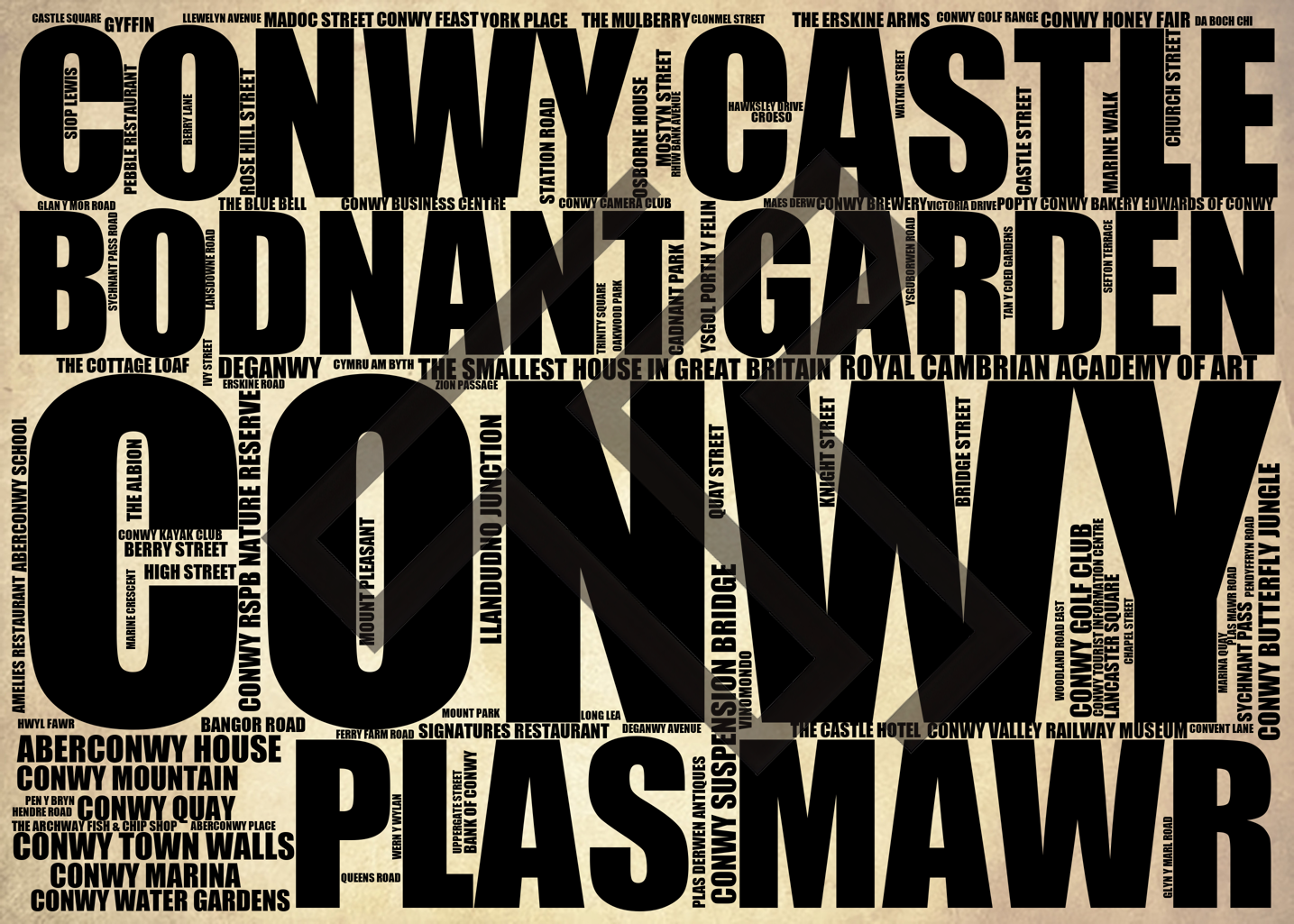 Conwy - Premium Typographic Word Cloud Prints, Posters & Gifts