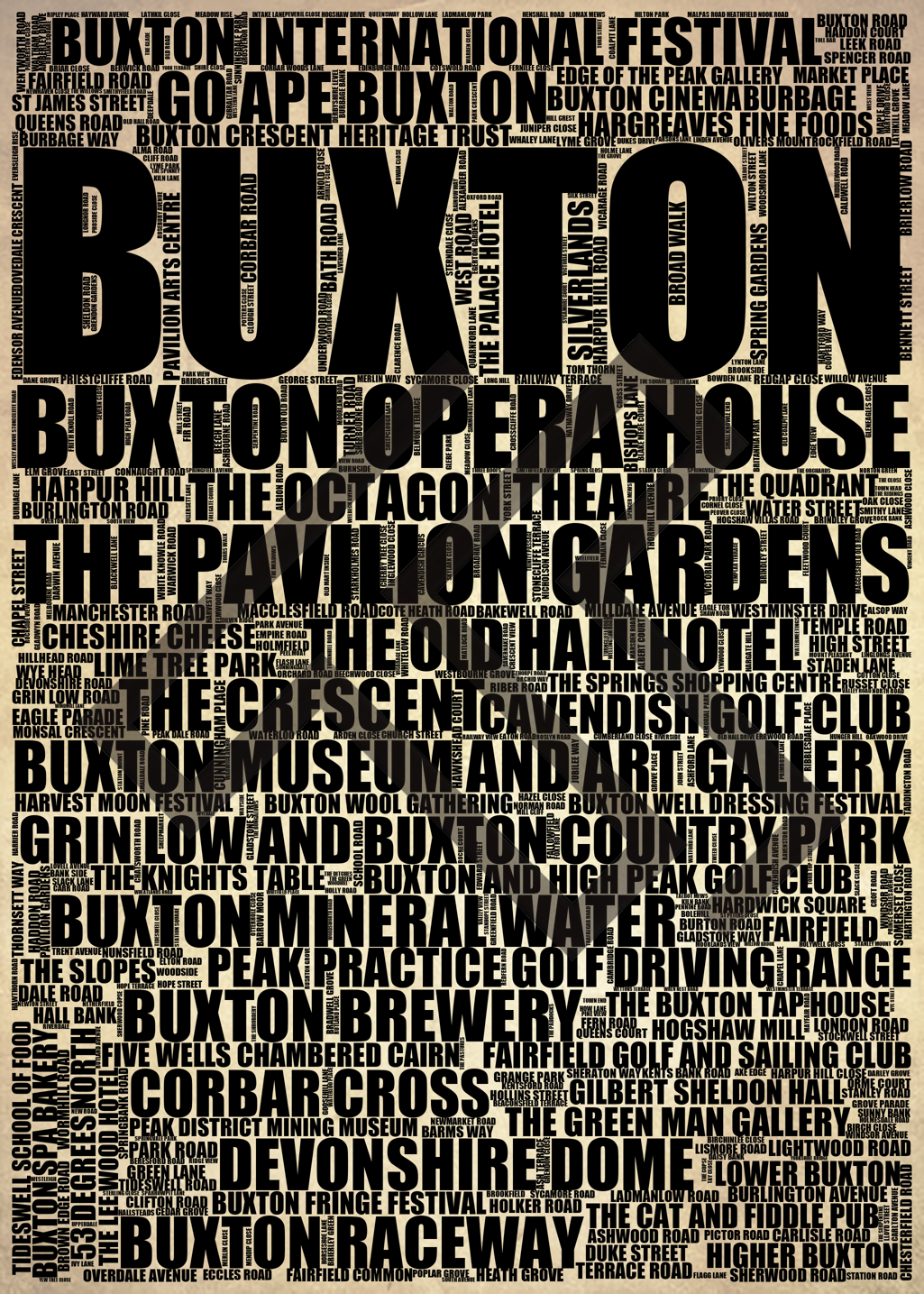 Buxton - Premium Typographic Word Cloud Prints, Posters & Gifts