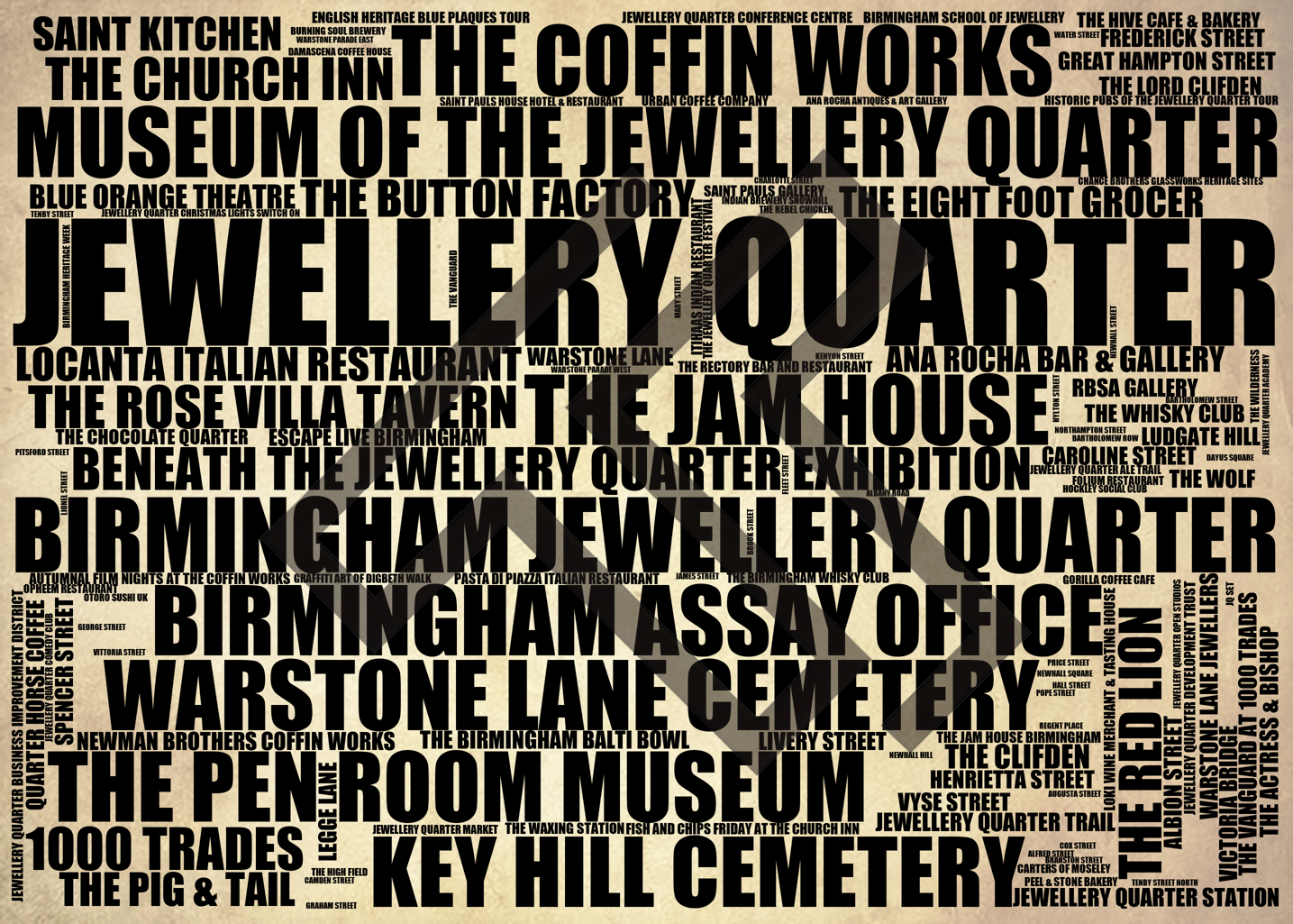 Jewellery Quarter - Premium Typographic Word Cloud Prints, Posters & Gifts