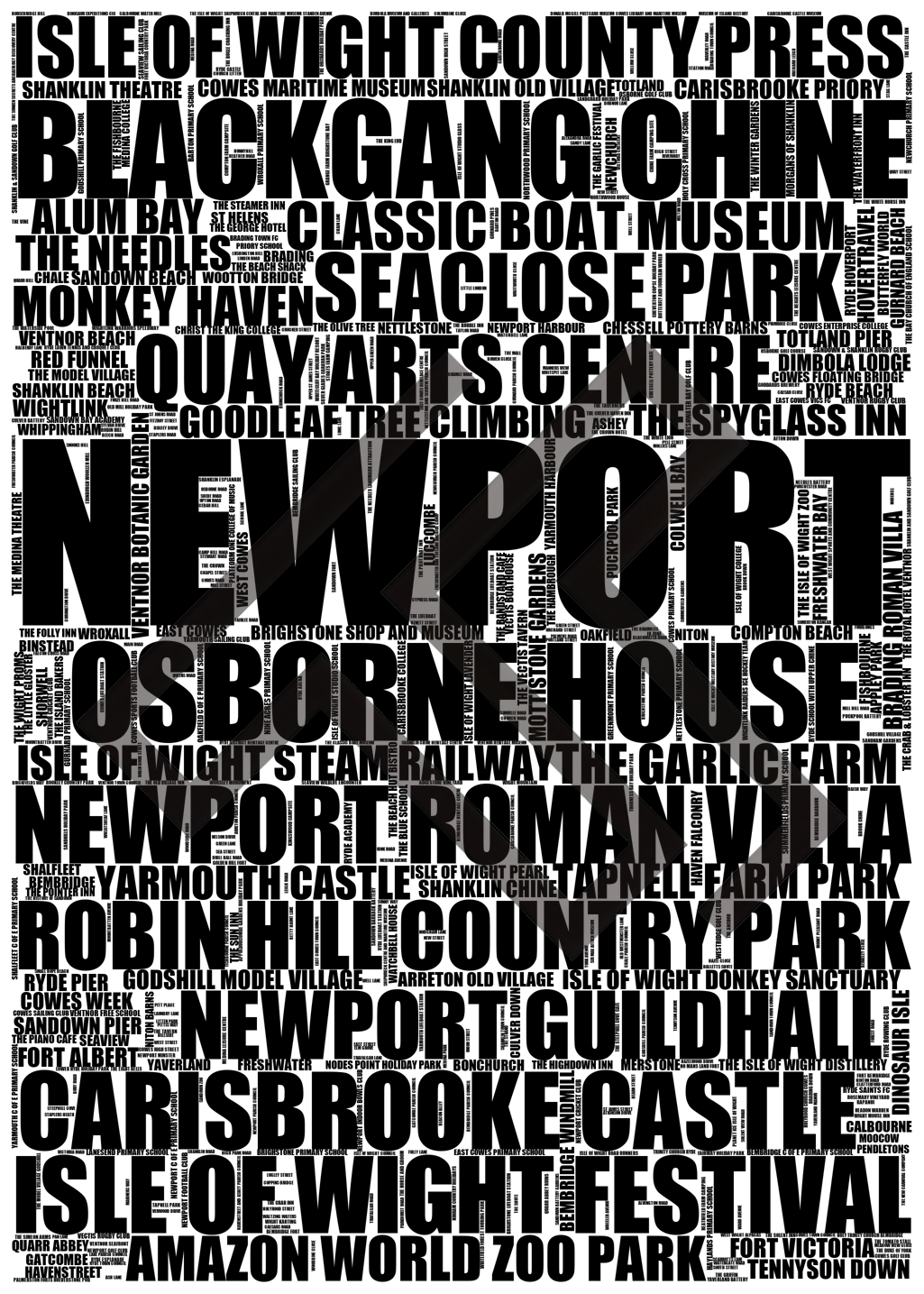 Newport - Premium Typographic Word Cloud Prints, Posters & Gifts