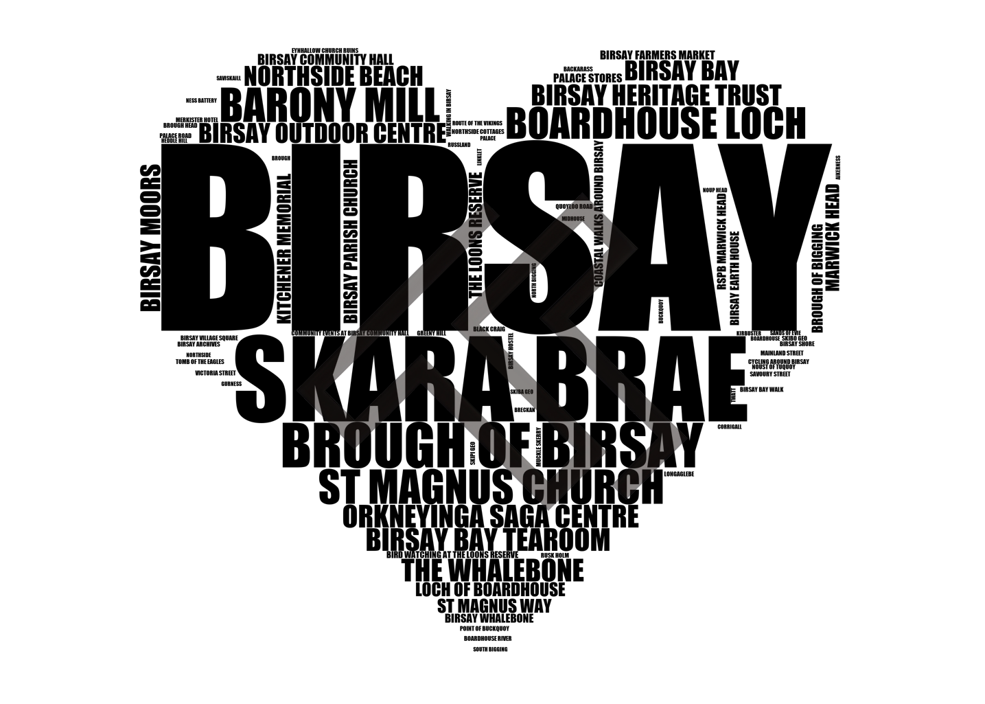 Birsay - Premium Typographic Word Cloud Prints, Posters & Gifts