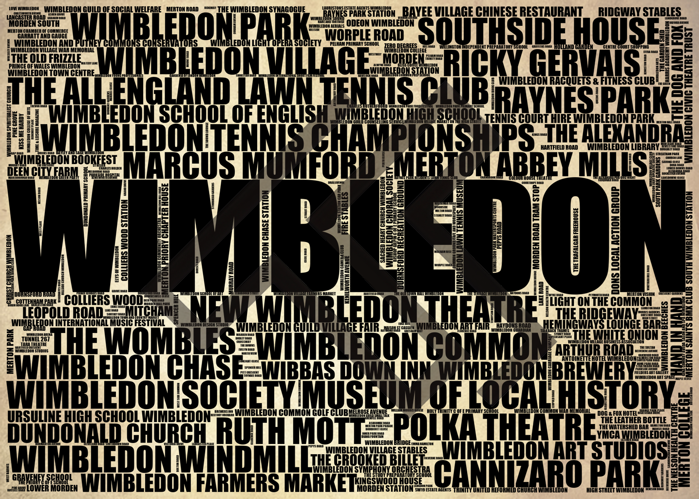 Wimbledon - Premium Typographic Word Cloud Prints, Posters & Gifts