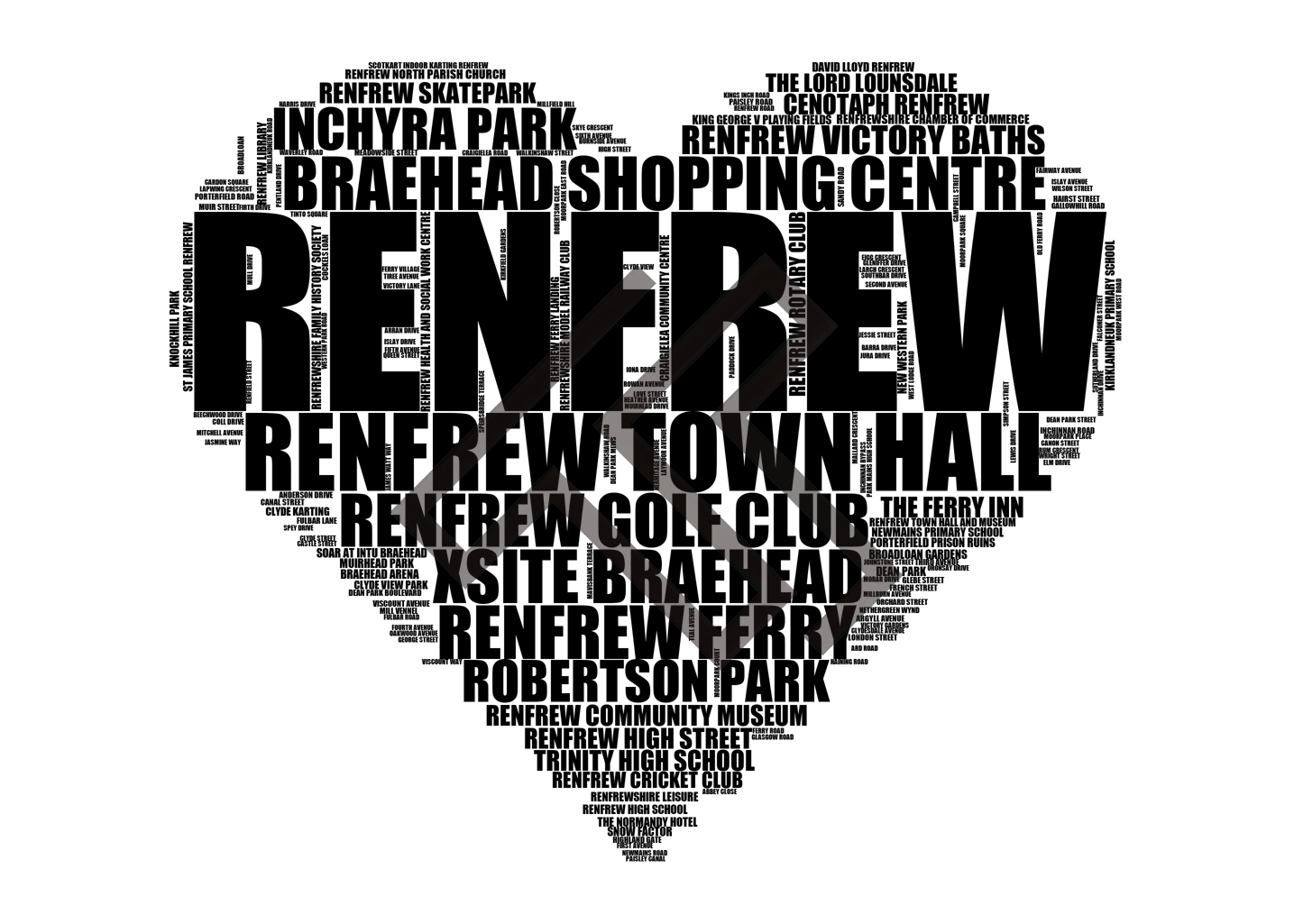 Renfrew - Premium Typographic Word Cloud Prints, Posters & Gifts