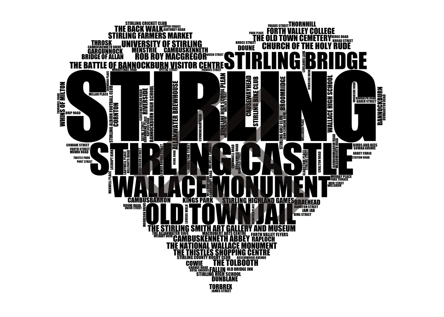 Stirling - Premium Typographic Word Cloud Prints, Posters & Gifts