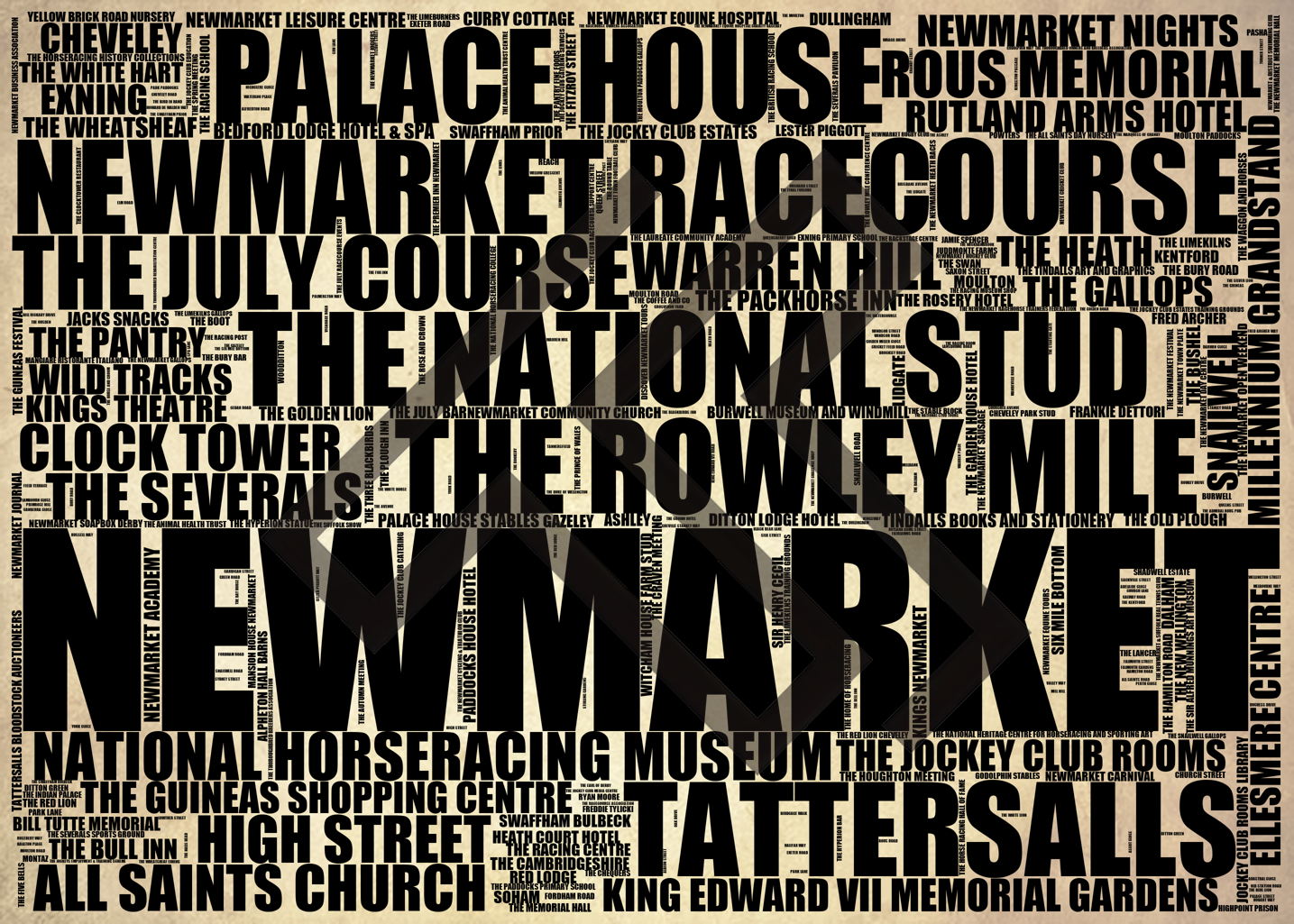 Newmarket - Premium Typographic Word Cloud Prints, Posters & Gifts