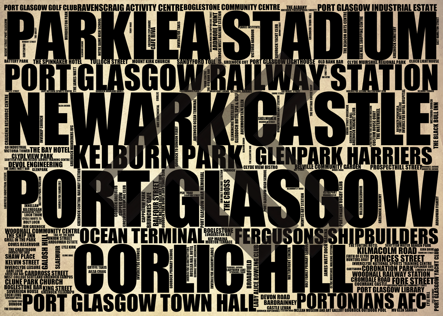 Port Glasgow - Premium Typographic Word Cloud Prints, Posters & Gifts