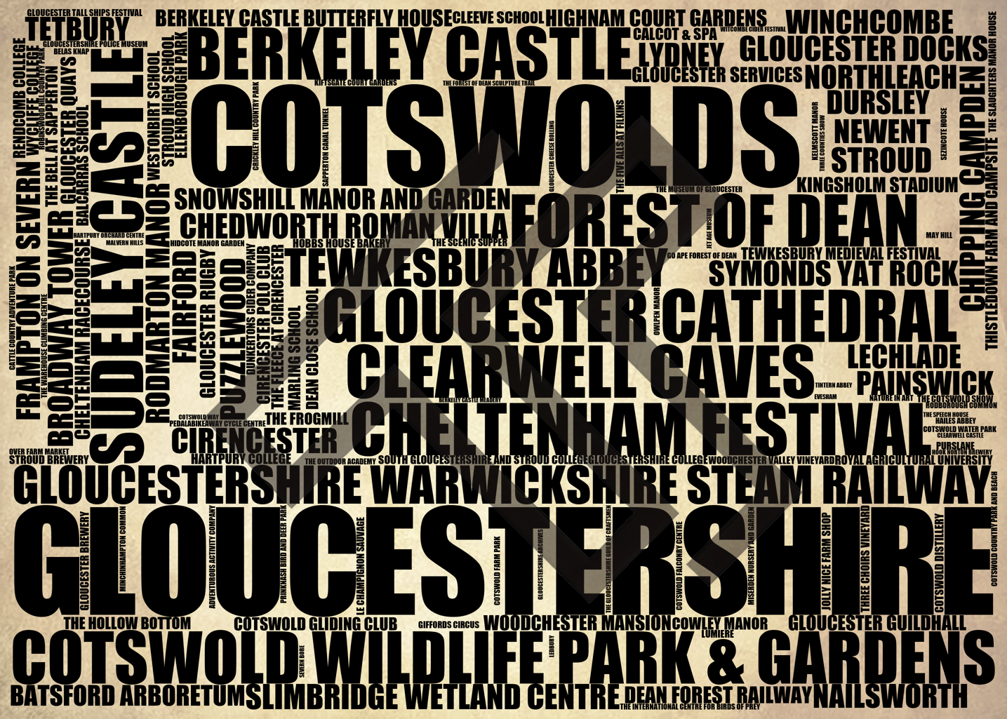 Gloucestershire - Premium Typographic Word Cloud Prints, Posters & Gifts