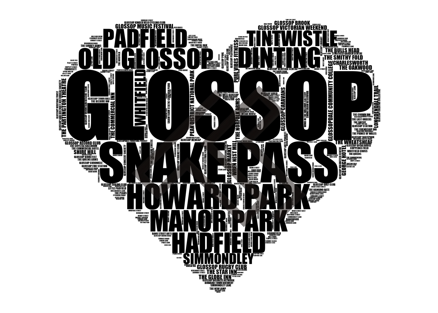 Glossop - Premium Typographic Word Cloud Prints, Posters & Gifts