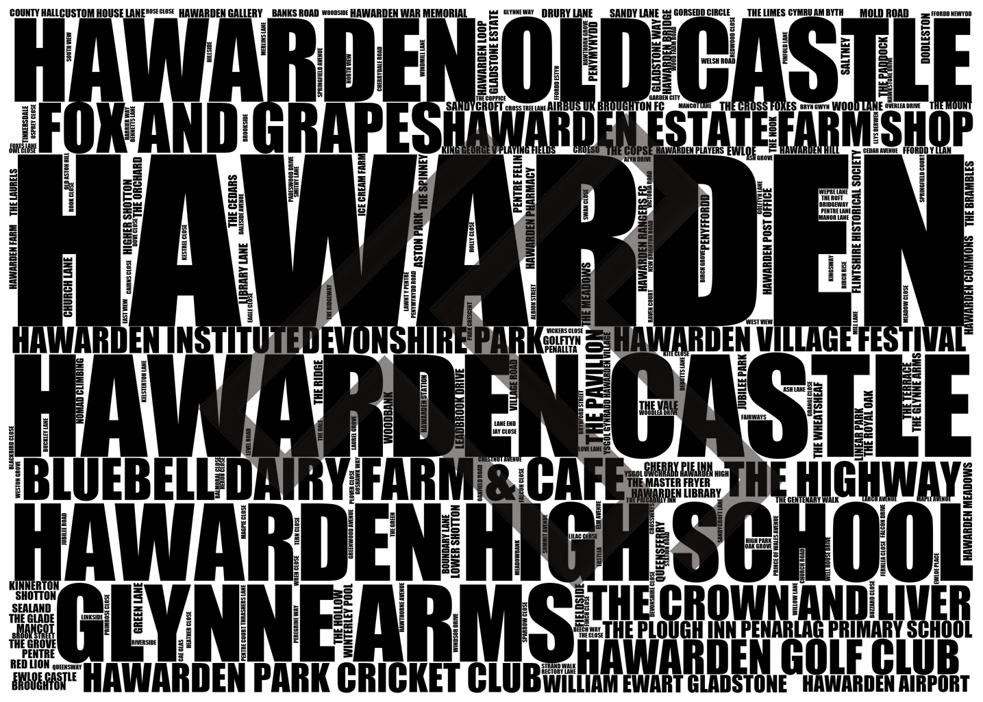 Hawarden - Premium Typographic Word Cloud Prints, Posters & Gifts