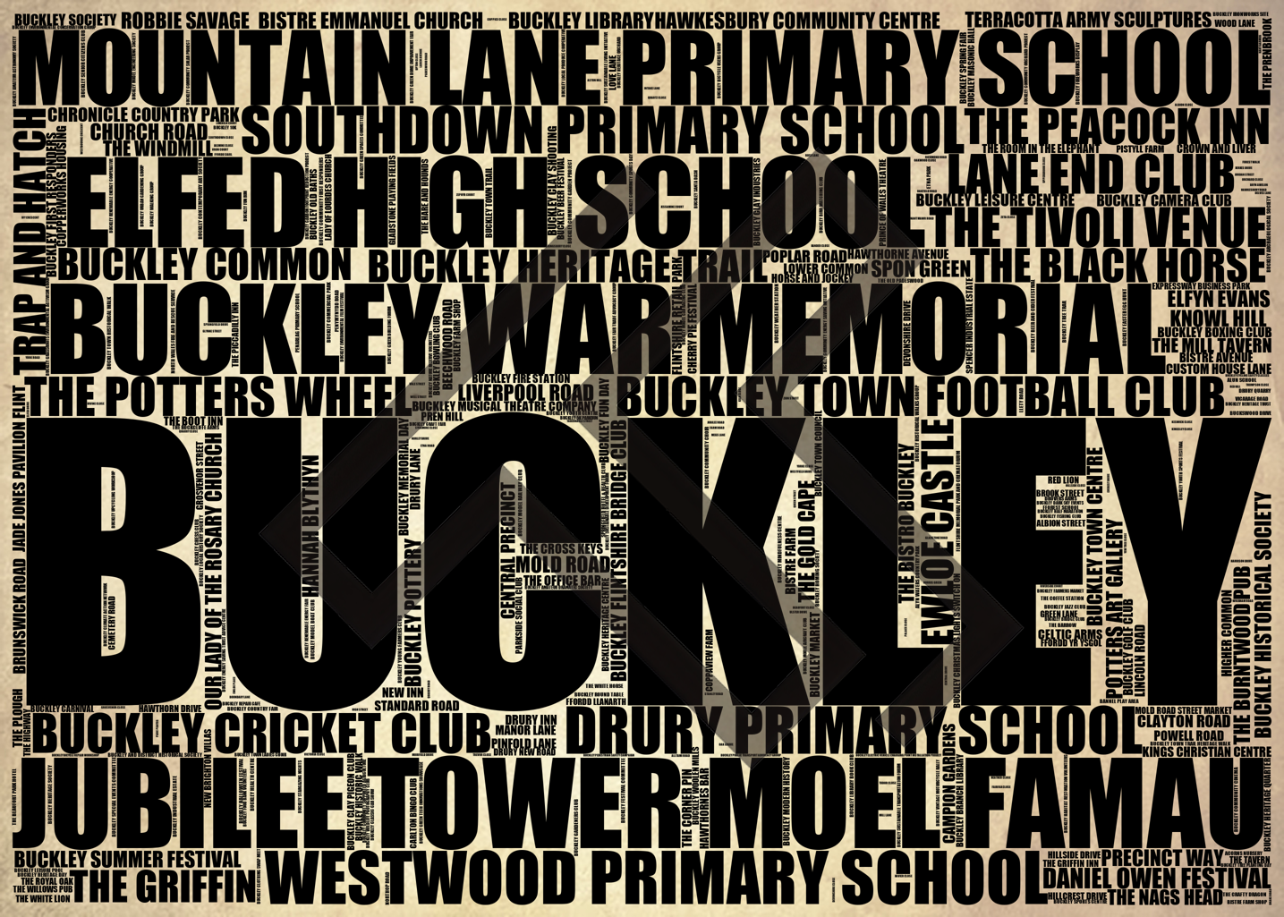 Buckley - Premium Typographic Word Cloud Prints, Posters & Gifts
